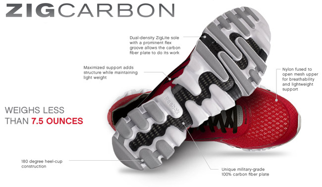 ZIGCARBON DE REEBOK PARA HACER UN ESFUERZO ADICIONAL EN EL CAMINO